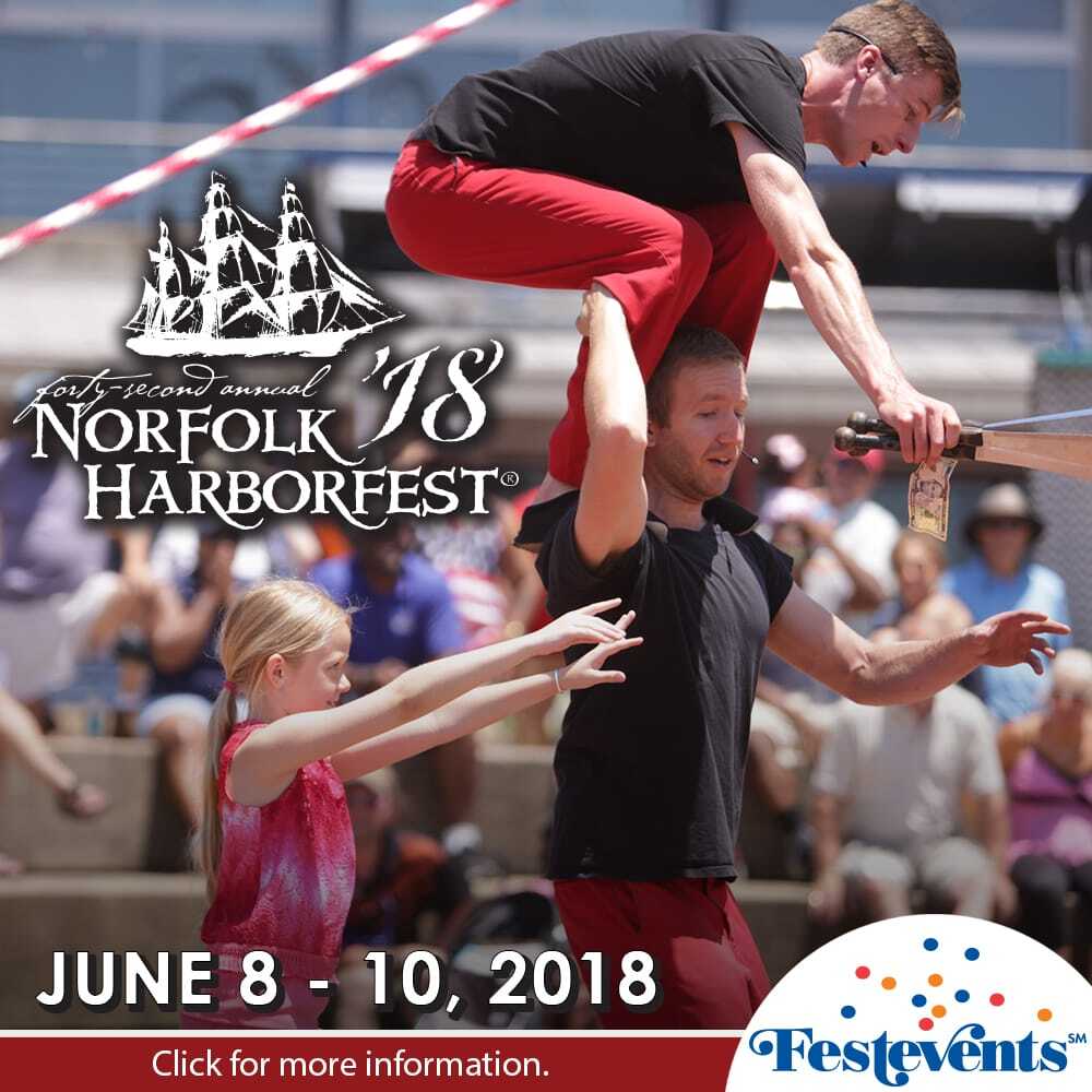 2018 acrobatics at Harborfest