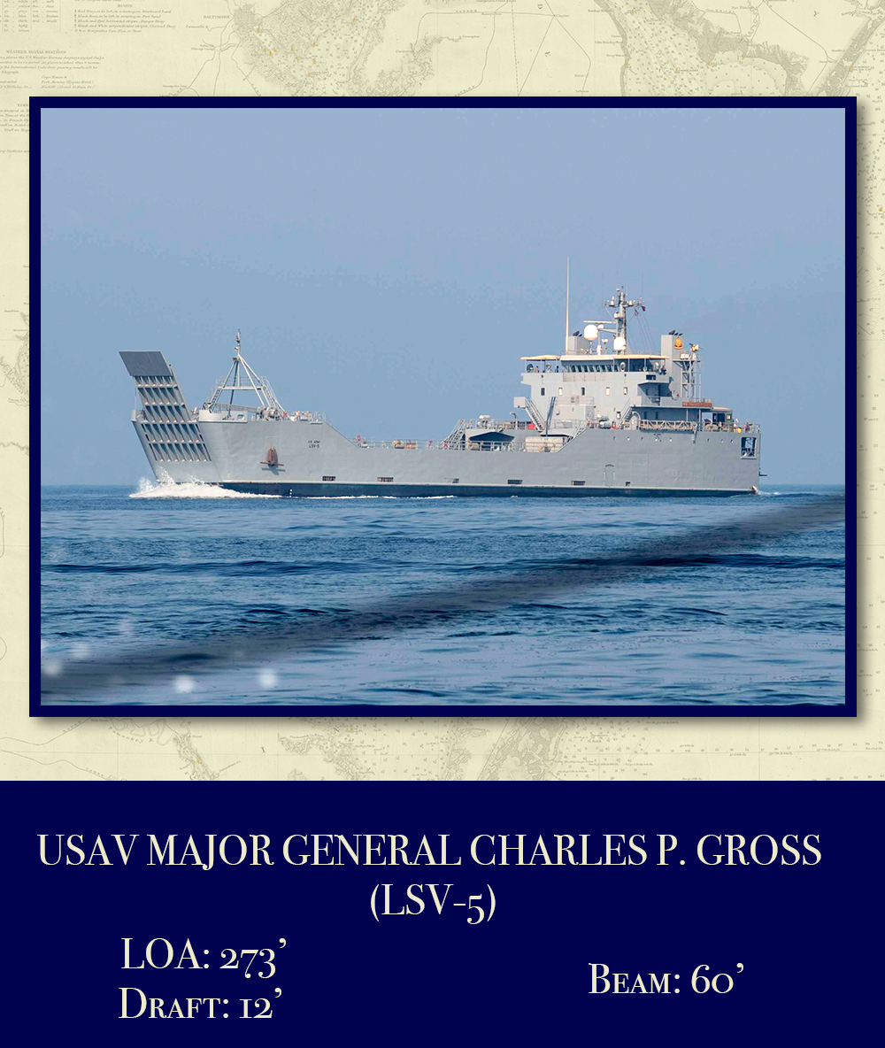 USAV MAJOR GENERAL CHARLES P. GROSS (LSV-5).jpg