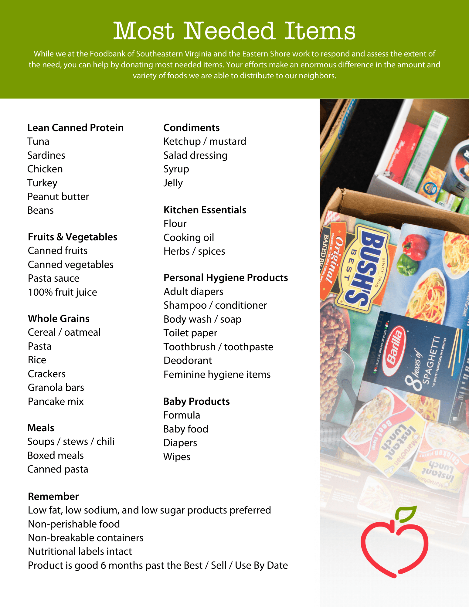 Foodbank-Shopping-List-2023.png