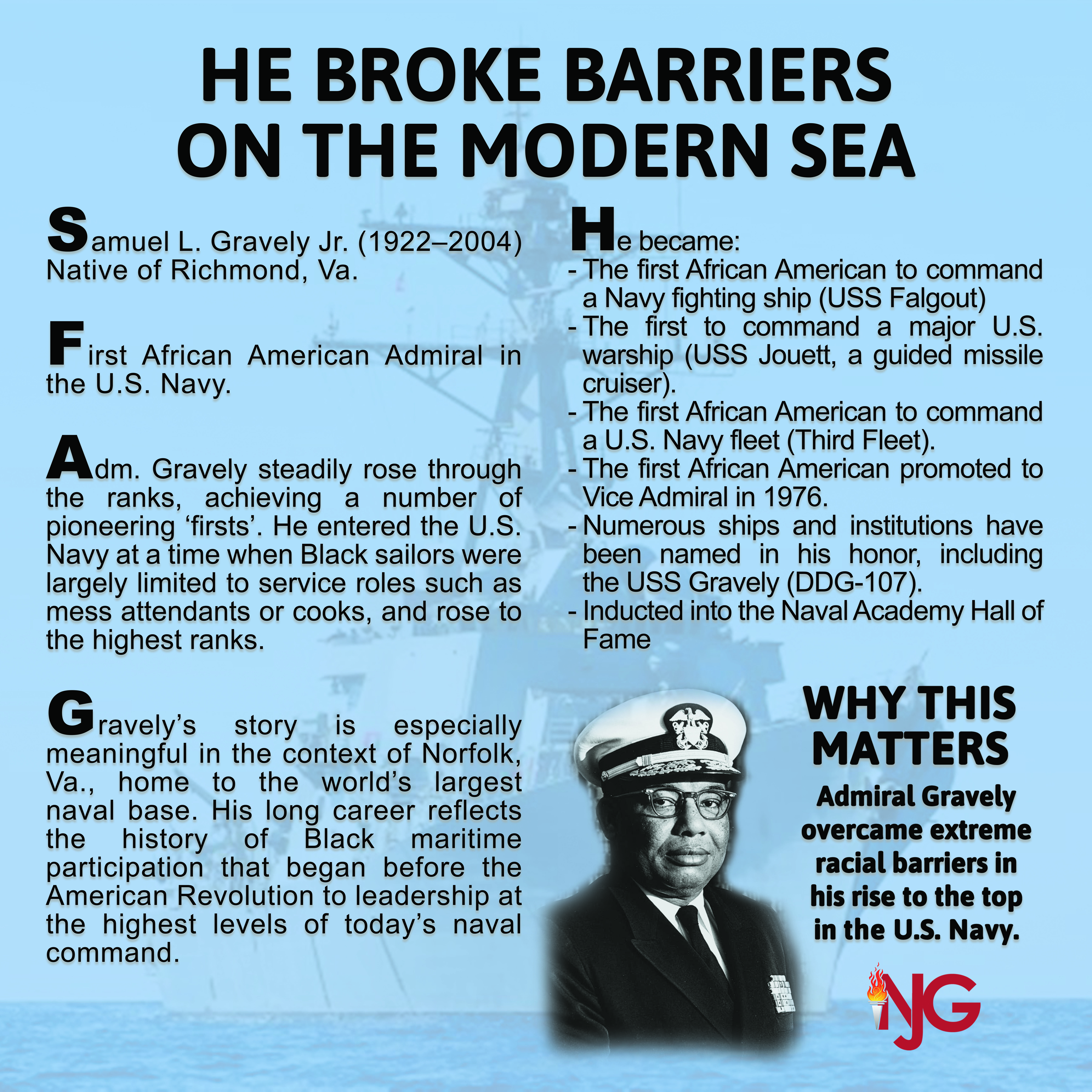 NJG Panel #13_Samuel Gravely.jpg