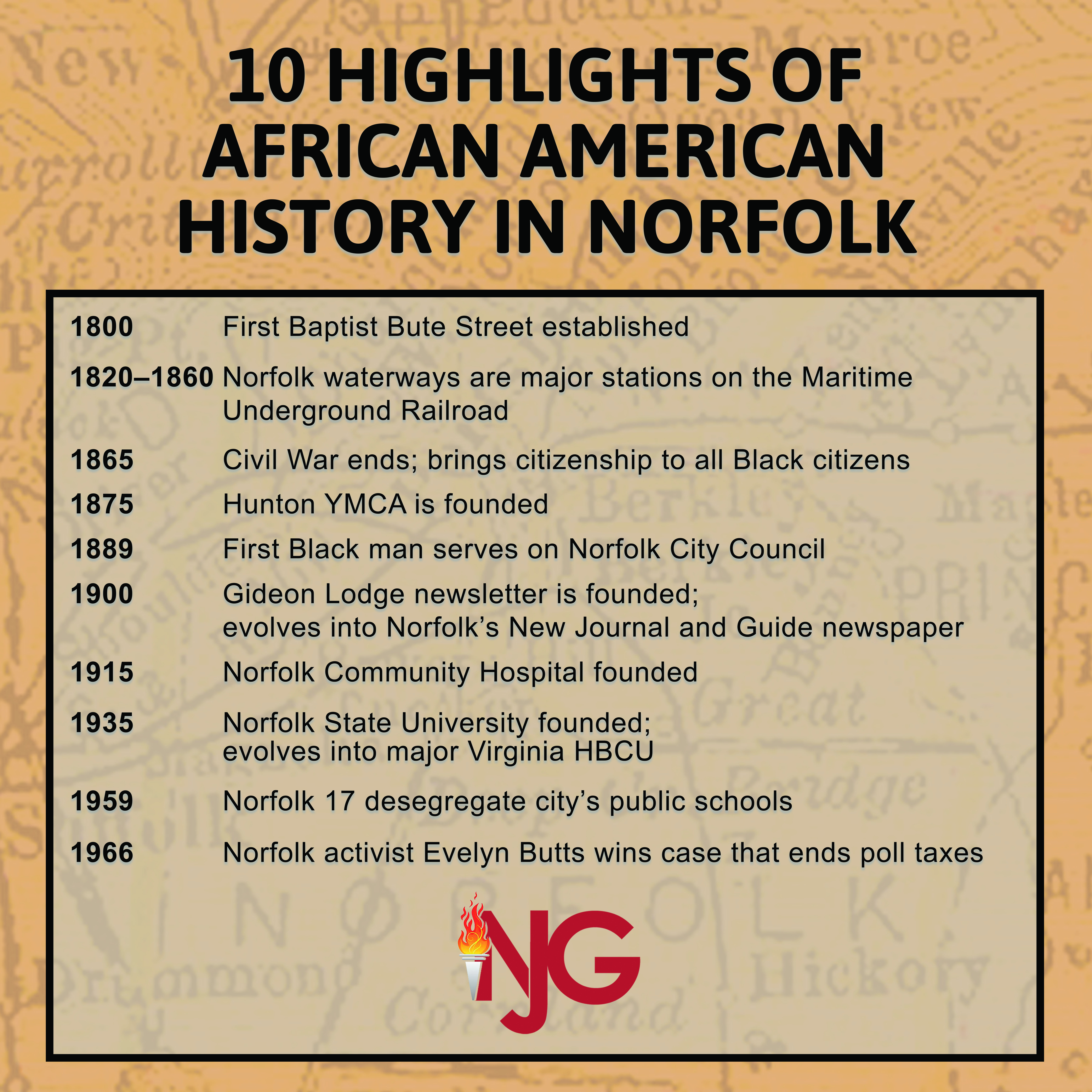 NJG Panel #12_Highlight In Norfolk.jpg